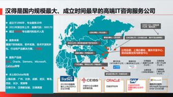 汉得携手华为云，提供专业SAP云迁移与信息技术咨询服务